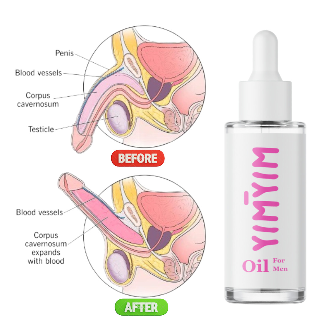 YimYim Massage Oil for Men